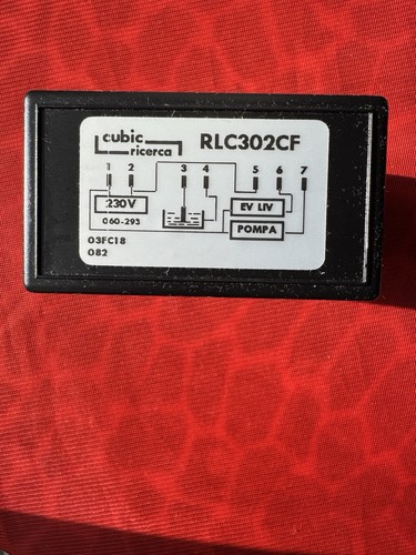 Org cubic ricerca - org,