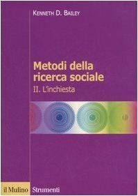 Metodi della ricerca sociale