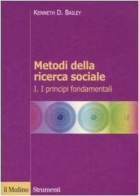 Metodi della ricerca sociale